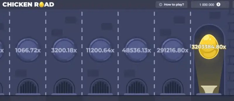 Introduction to chicken road casino